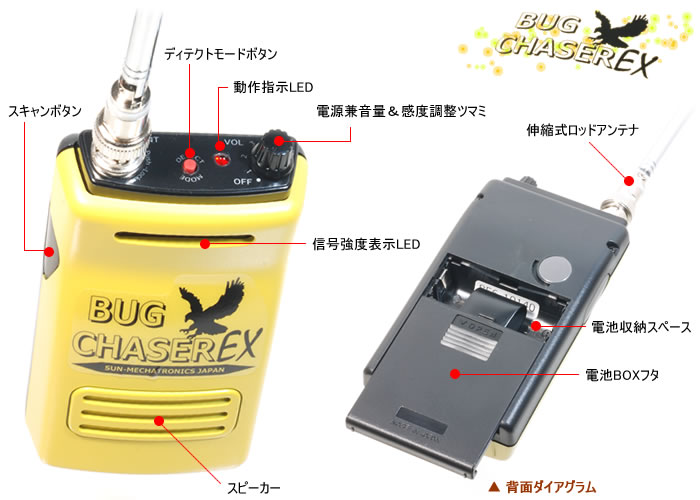 盗聴発見器 BUG CHASER EX(アンテナ旧タイプ) | 製品情報 | サン 