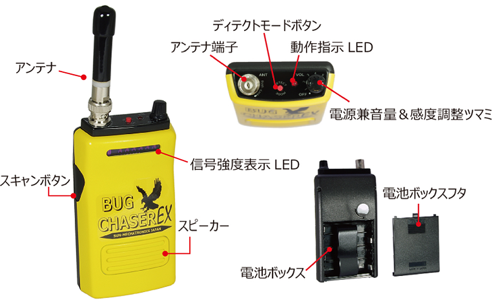 室内の電波を調べますバグチェイサー　EX