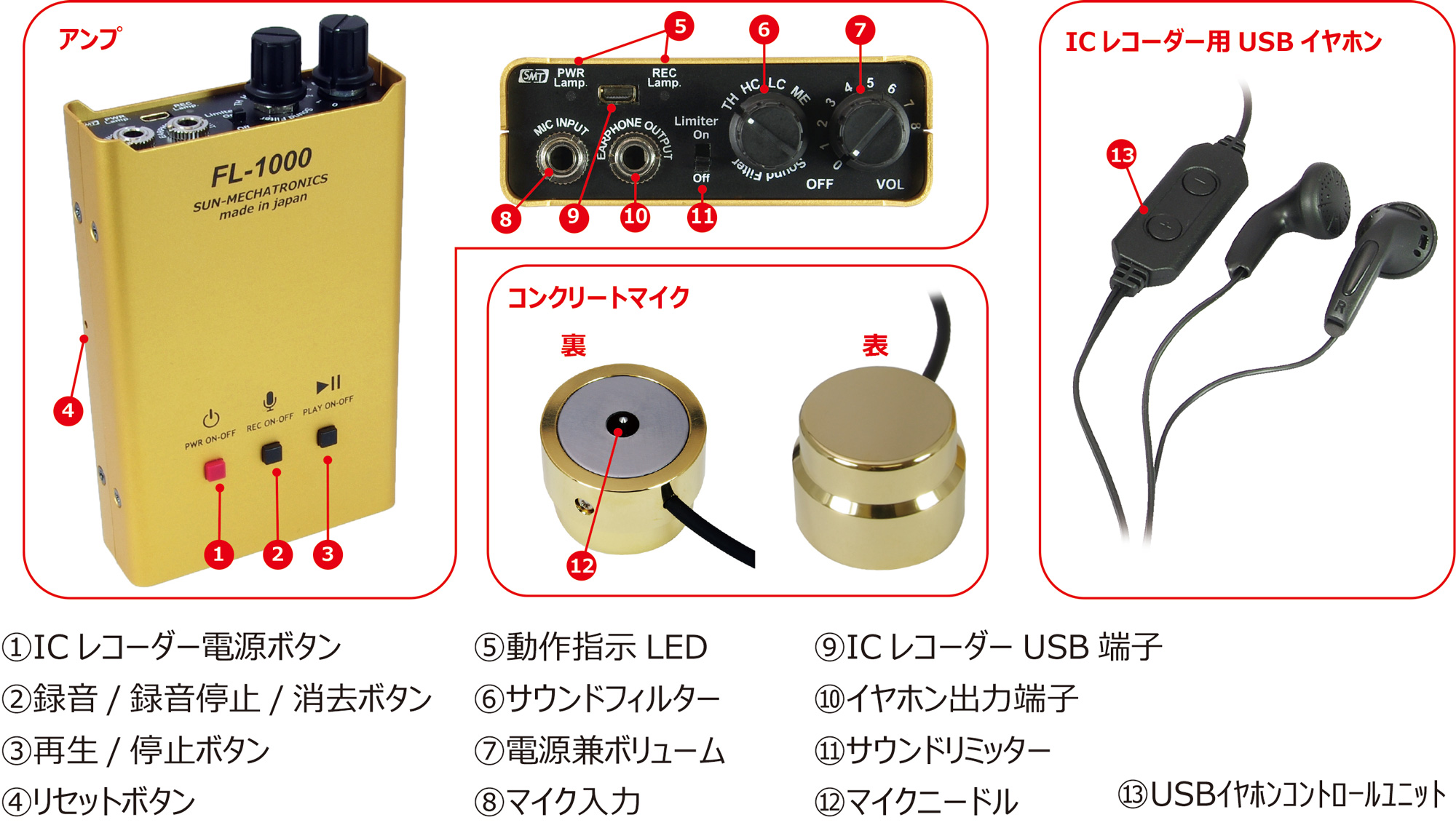 FL-1000 コンクリートマイク - その他