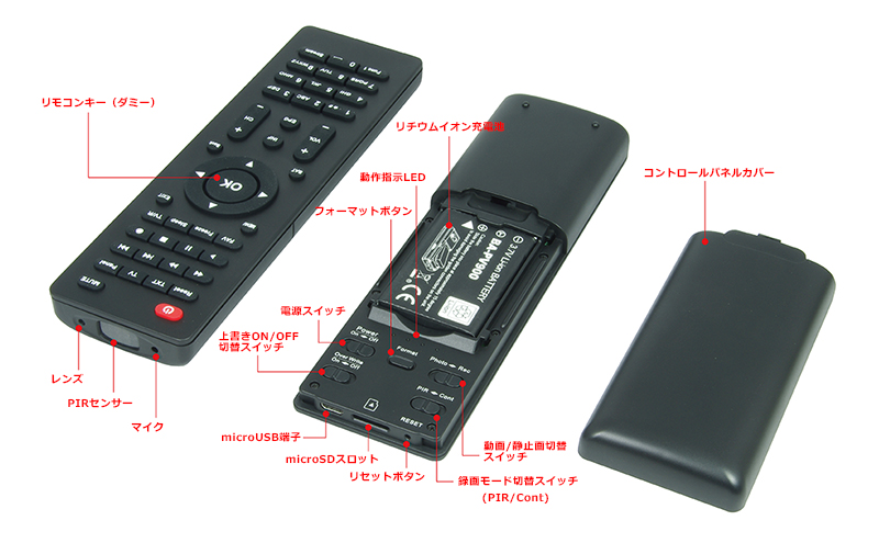 HS-700FHD | 製品情報 | サンメカトロニクス