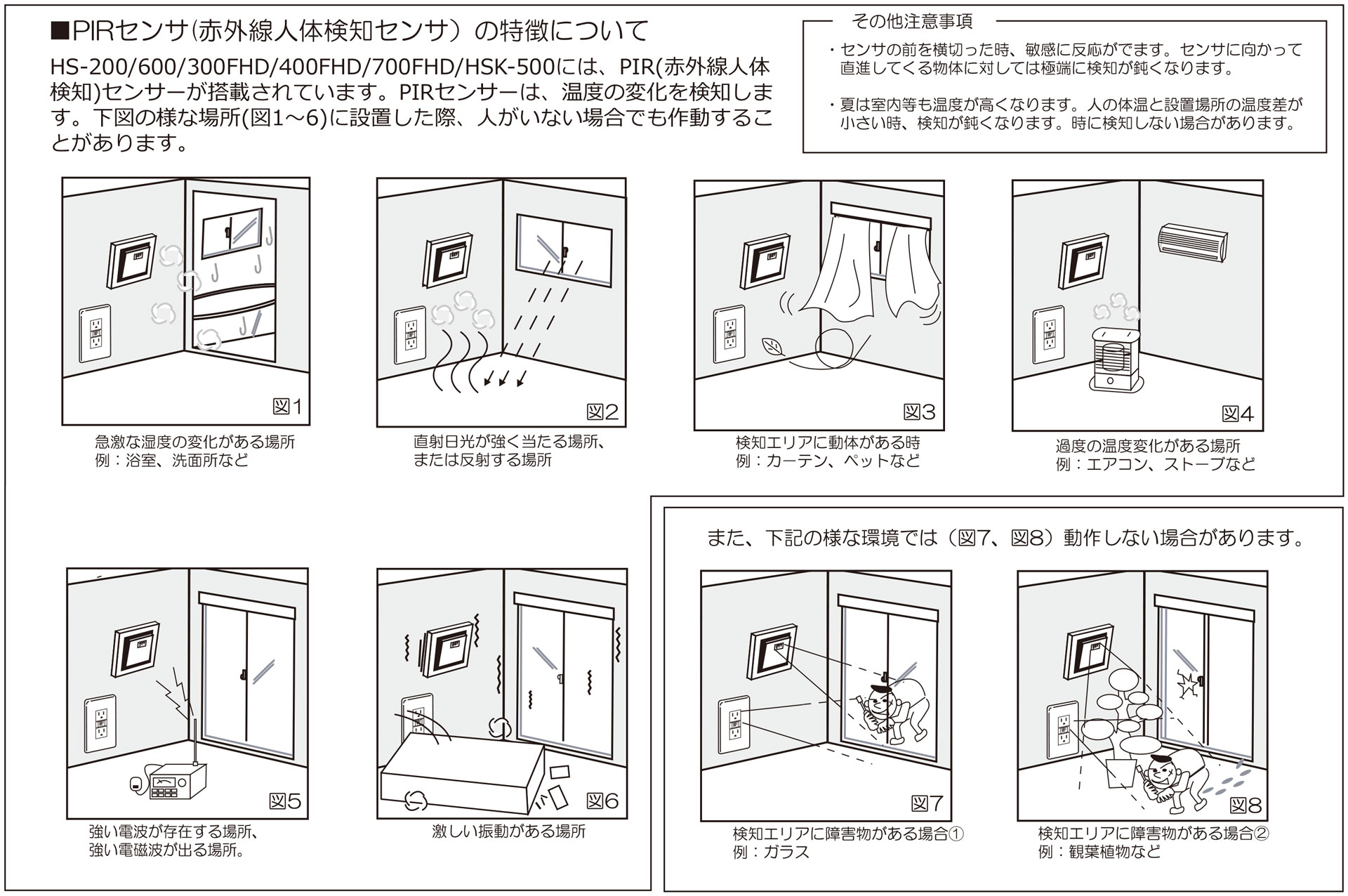 HS-700FHD | 製品情報 | サンメカトロニクス